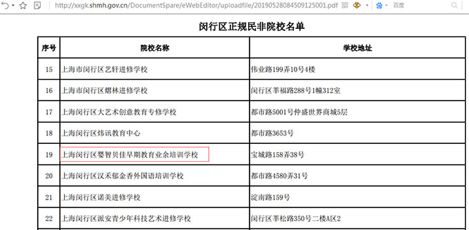 教育機構(gòu)跑跑~~嬰智貝佳教你如何保護自己利益